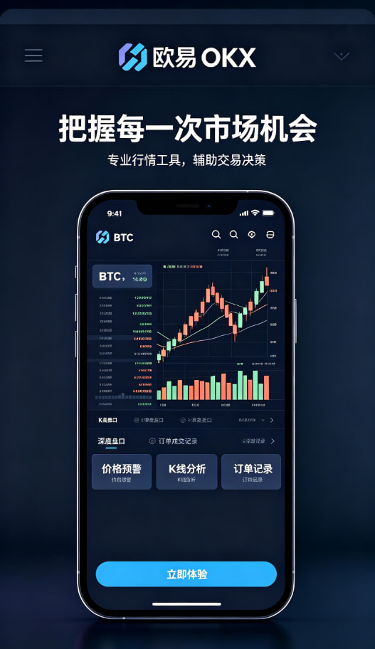 欧交易所app安装下单交易界面